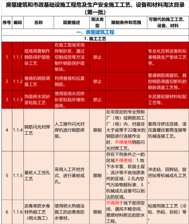 1662534691674401.png image.png