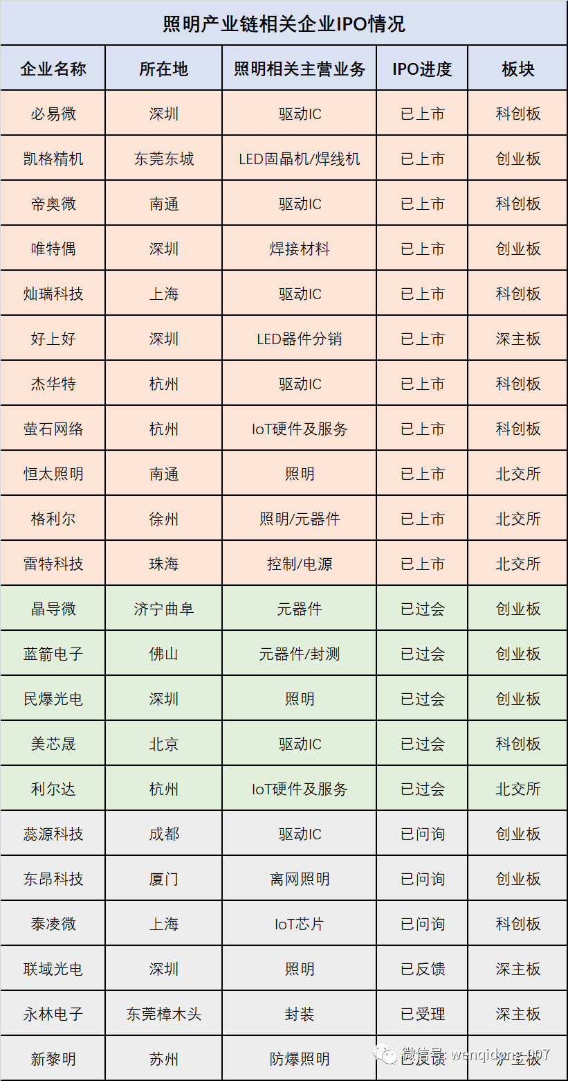1672905871109674.png 640_wx_fmt=png&wxfrom=5&wx_lazy=1&wx_co=1.png