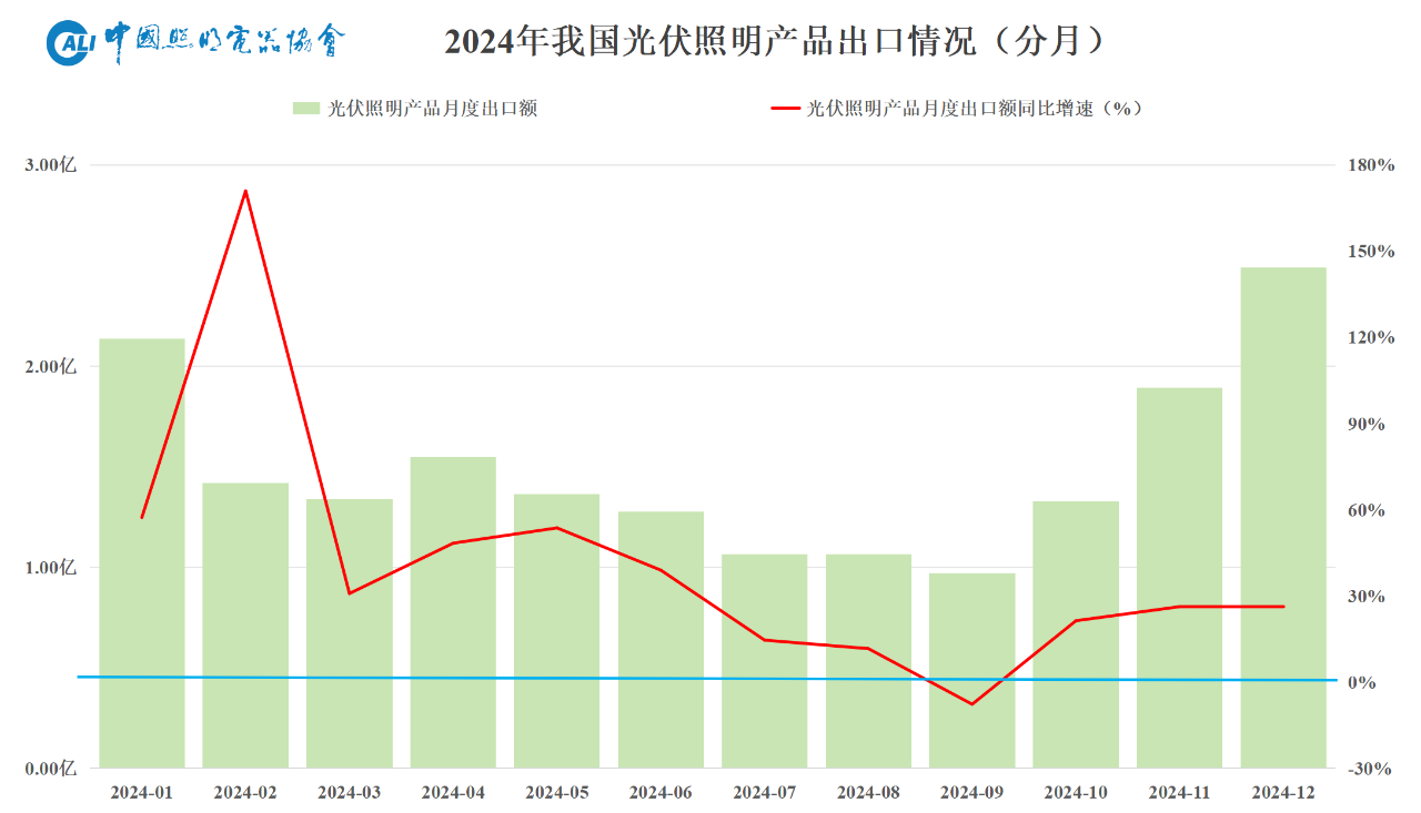 1740037382494916.png 微信图片_20250220153757.png