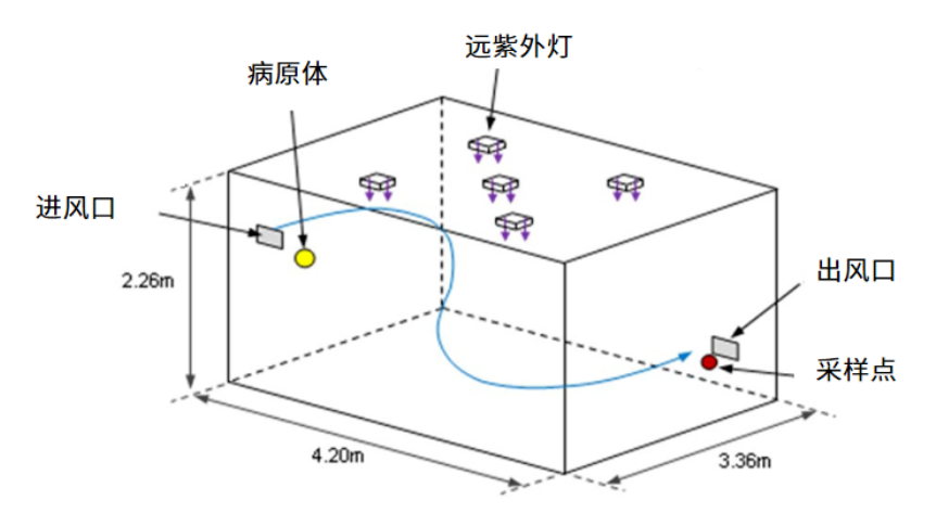 1657860206883101.png image.png