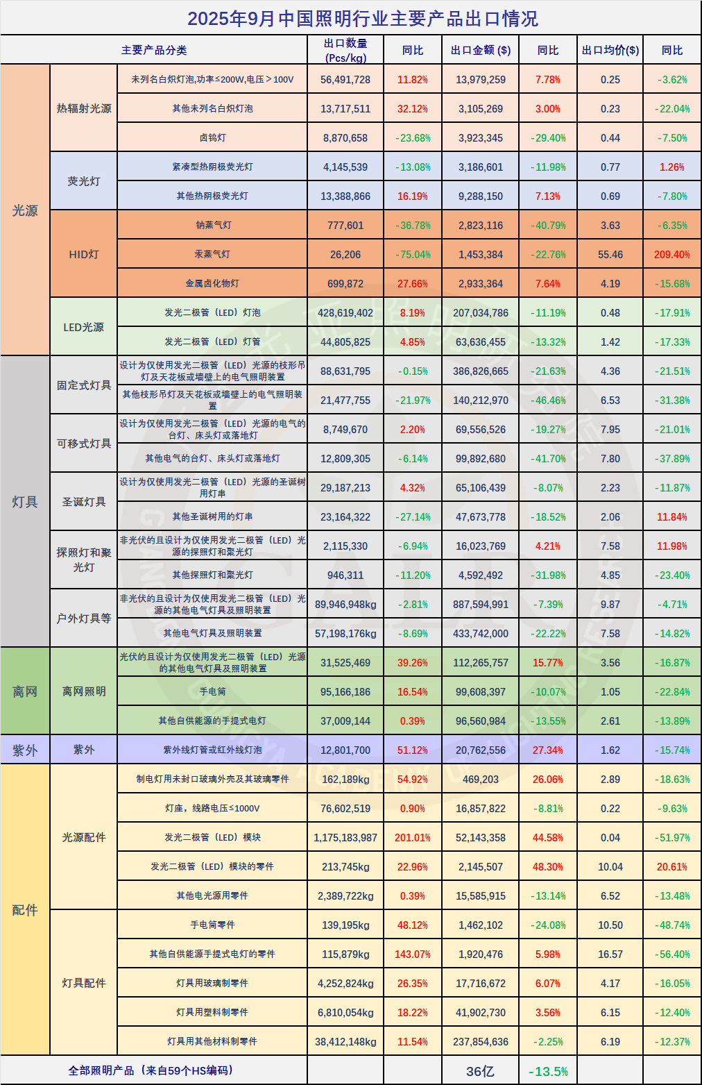 1761116371936409.png 微信图片_20251022143718.png