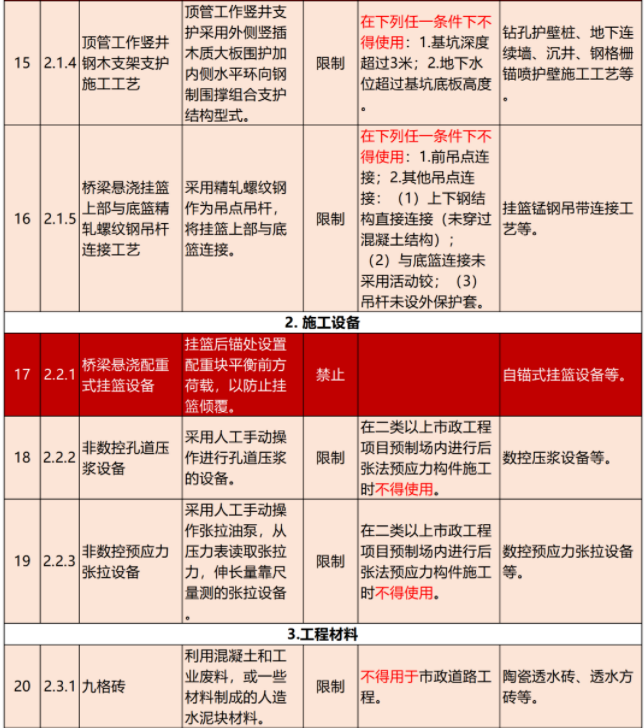 1662534758516162.png image.png