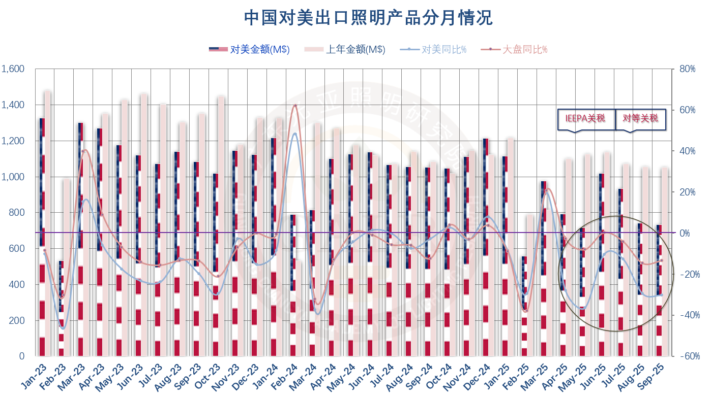 1761116502356551.png 微信图片_20251022143818.png