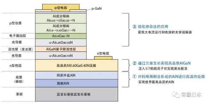 1656058113937850.png image.png