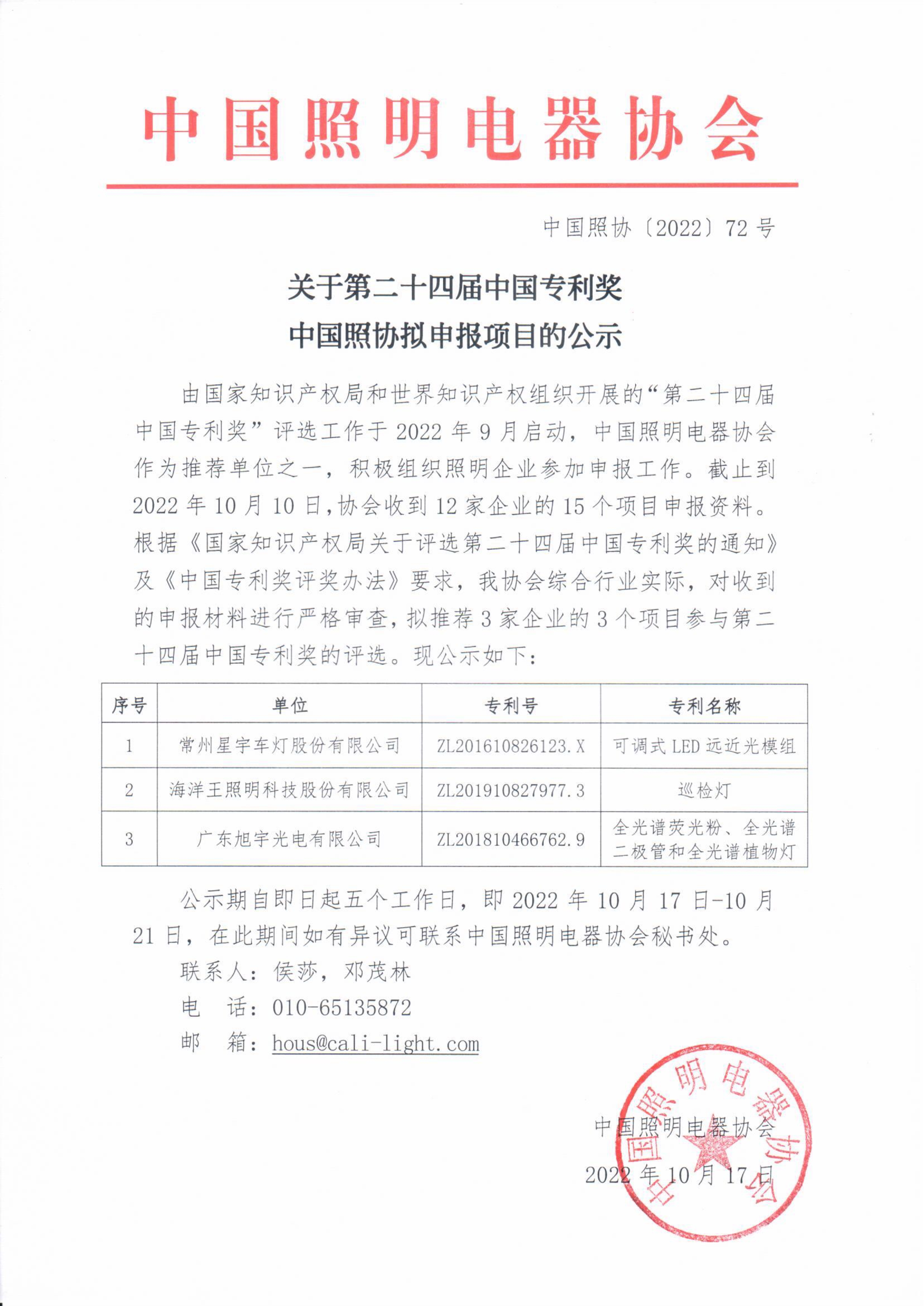 1665972134928849.jpeg 101709575976_0202272关于第二十四届中国专利奖中国照协拟申报项目的公示_1.Jpeg