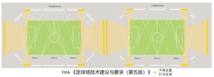 1669707660105034.png image.png