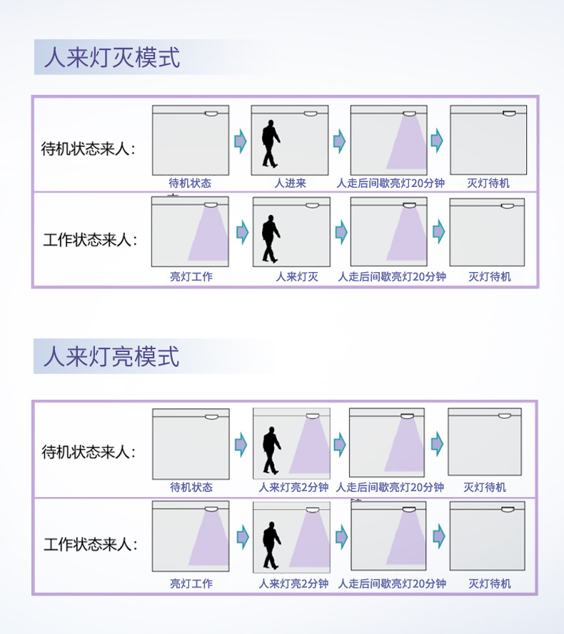 1678325818764675.png O1CN01qITs8Y1jydOGCTLVs_!!972074617-0-cib.png