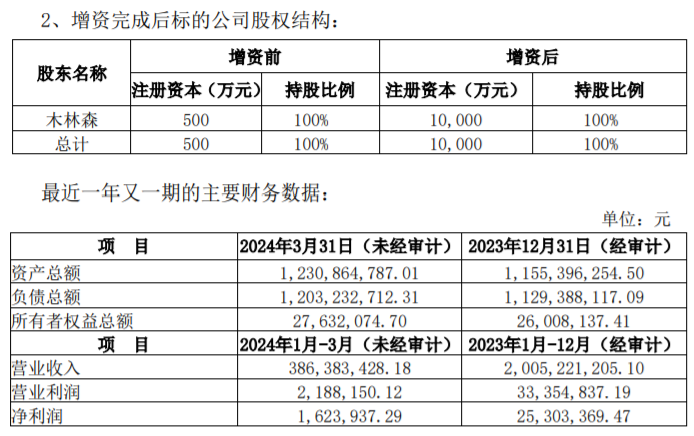 1720509030999180.png 微信图片_20240709150909.png