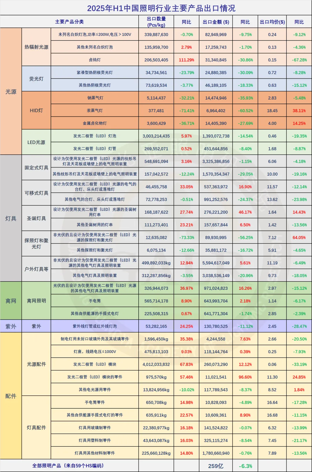 1753411106970971.png 微信图片_20250725095336_proc.png