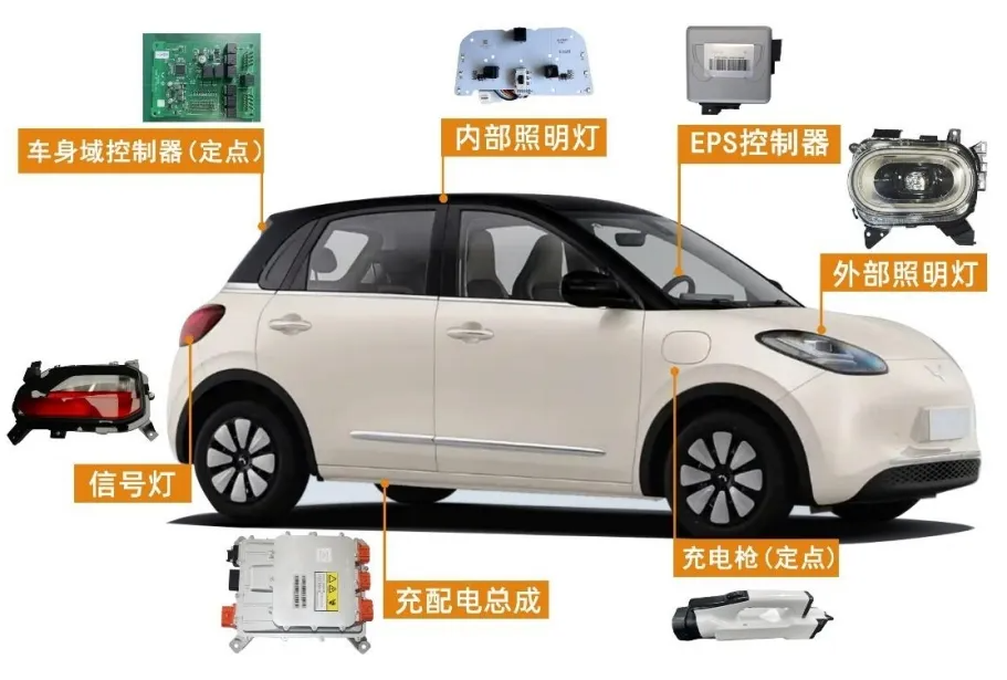 1763363786859981.png 微信图片_20251117151215.png