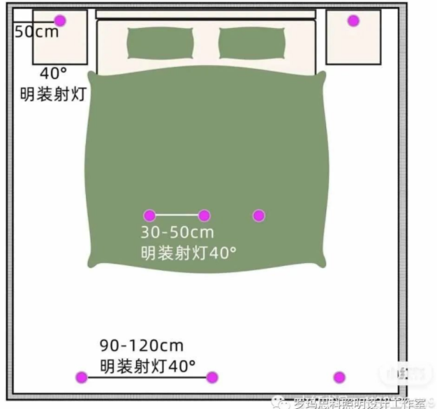 1663140599347969.png image.png