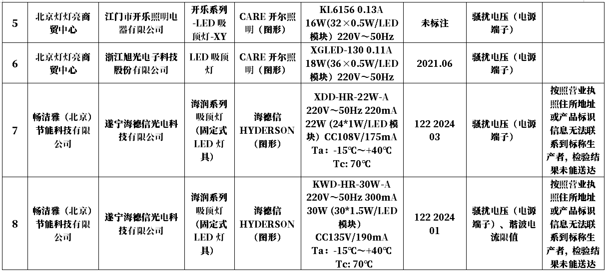 1734507080674338.png 微信图片_20241218152655.png