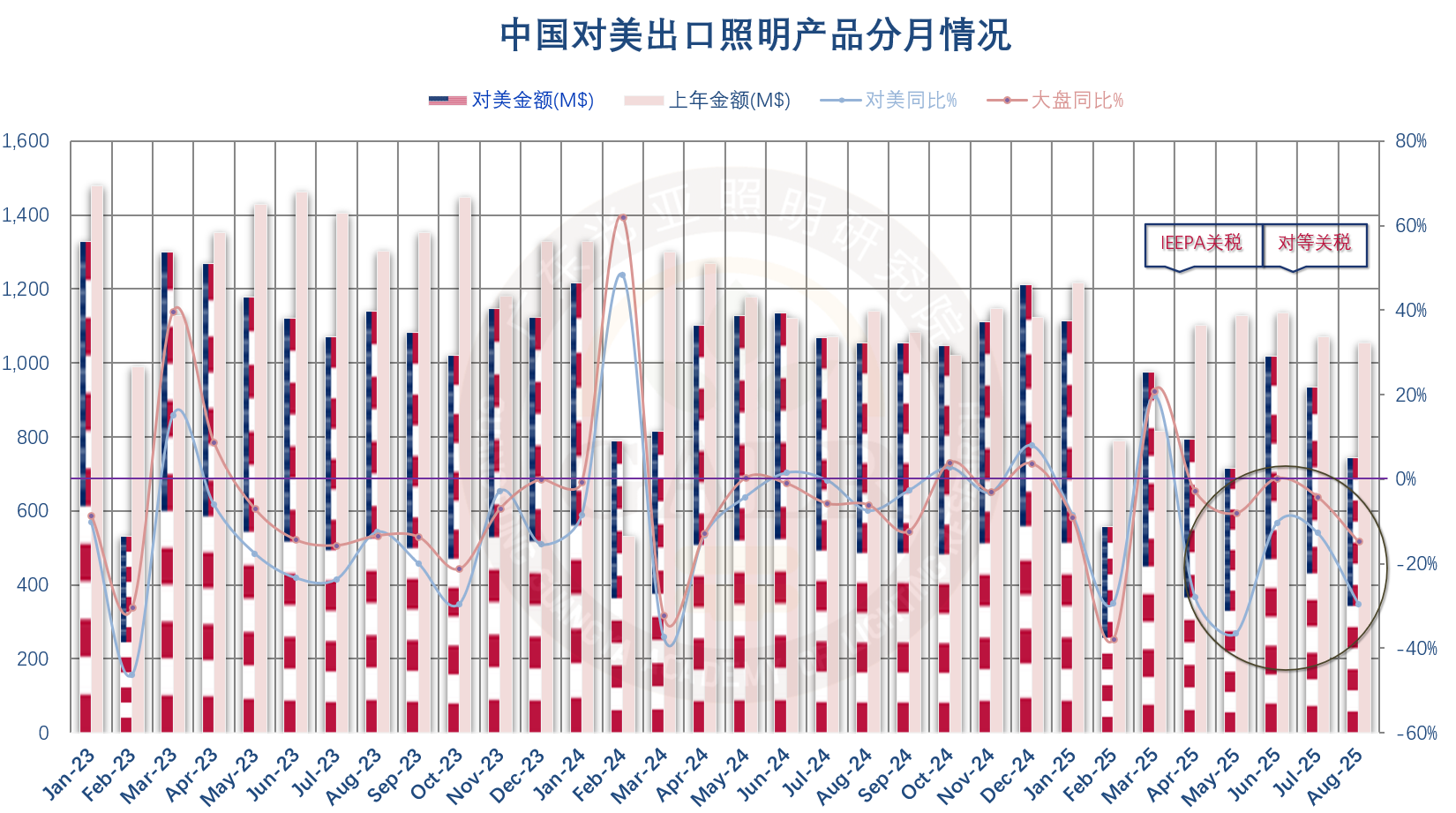1758610254640261.png 微信图片_20250923144026.png