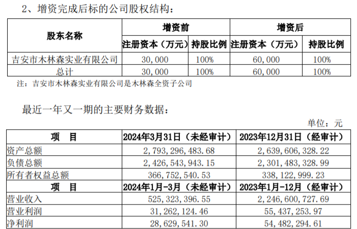 1720509047281225.png 微信图片_20240709150919.png