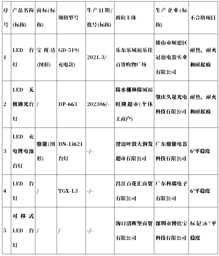 1772002439257452.png 微信图片_2026-02-25_145155_740.png
