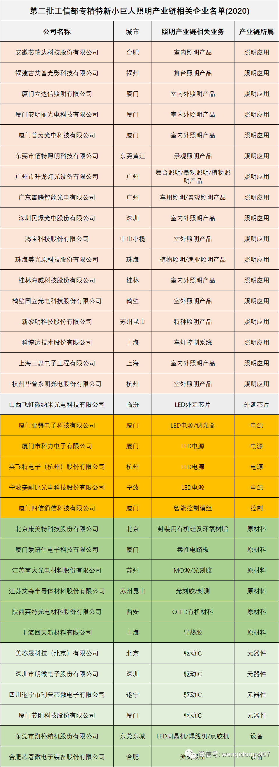 1673508515531909.jpg 20230112_150508_003.jpg