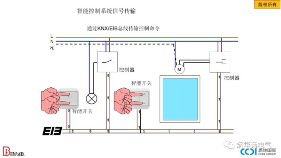 1655717726970928.png image.png