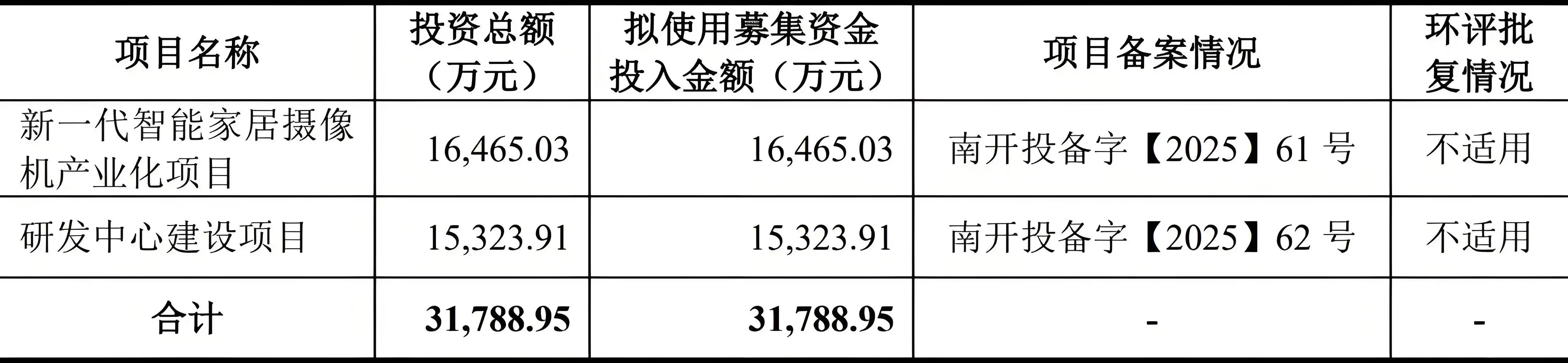 1752736321887019.jpg 微信图片_20250717150558.jpg