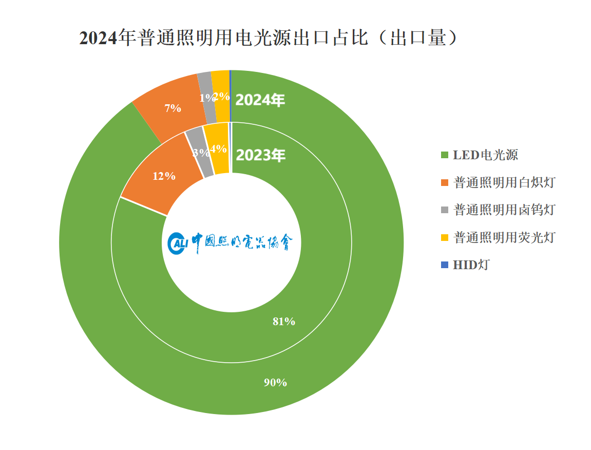 1740037459179125.png 微信图片_20250220153842.png