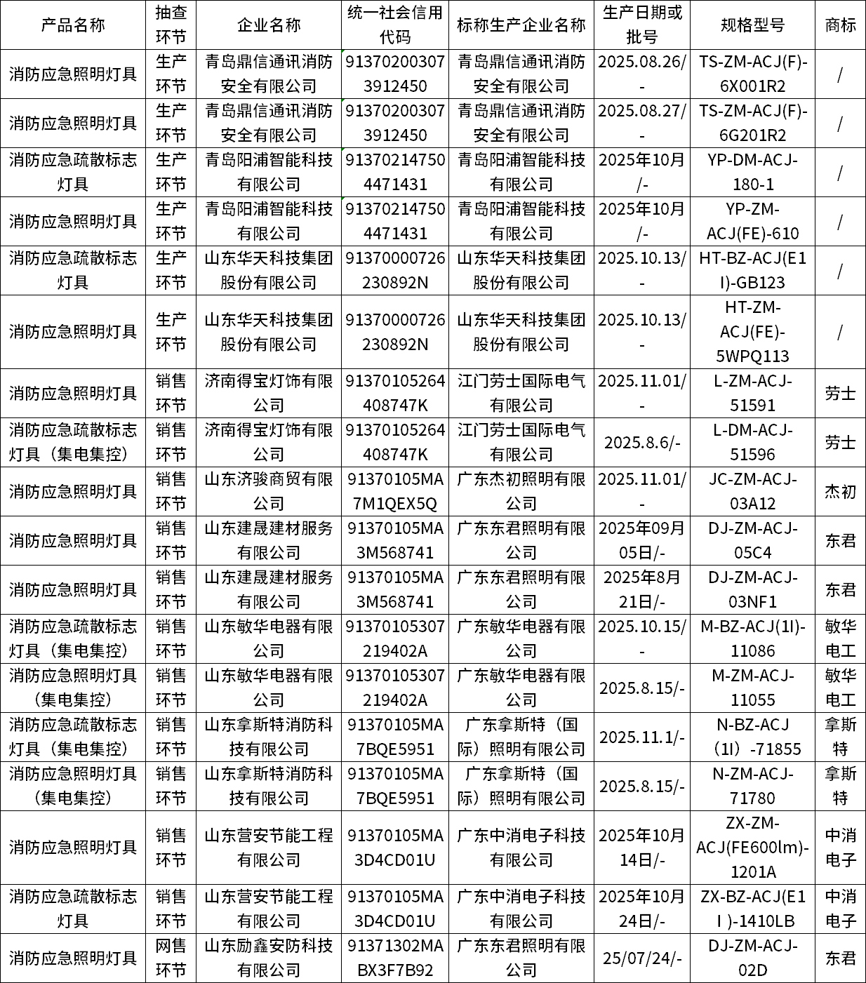 1776835426498987.png 微信图片_2026-04-22_132030_773.png