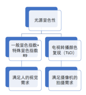 1669707402318856.png image.png