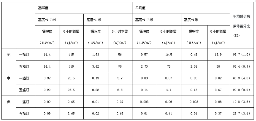 1657860264162006.png image.png